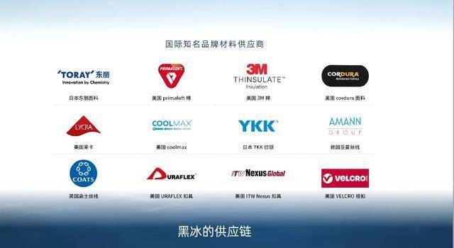 青睐”黑冰露营睡袋以硬实力铸就壁垒澳门新葡京从“小众专业”到“大众(图6)